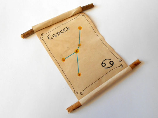 Cancer Zodiac astrology star sign- handmade paper scroll gift
