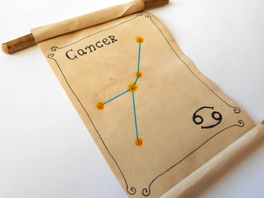 Cancer Zodiac astrology star sign- handmade paper scroll gift