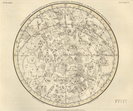 Star map- Southern Celestial Hemisphere map print - Antique Star Map - Professional Reproduction- Wall Zodiac Map- Astrology Celestial Map